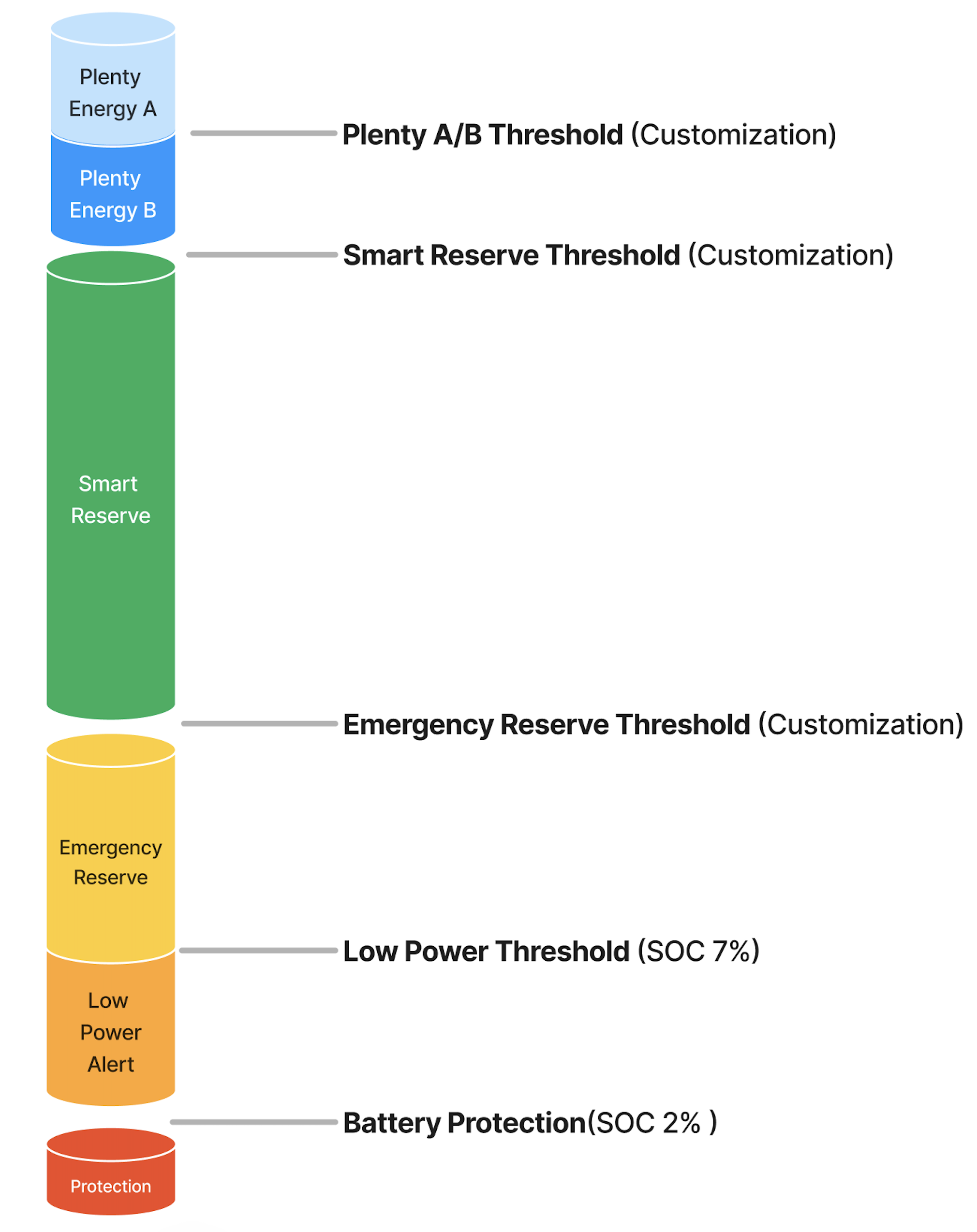 Screenshot 2024-07-17 at 12.43.41.png