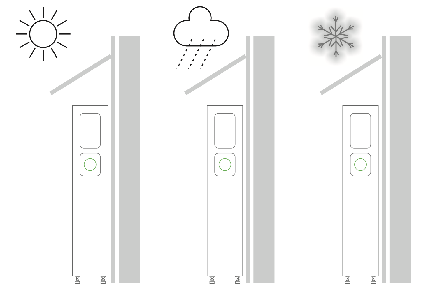 ip weather.png