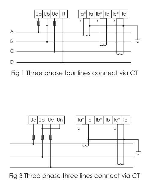 ctmeter cables.png