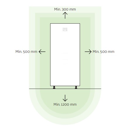 Installeren van de kast 02.jpg